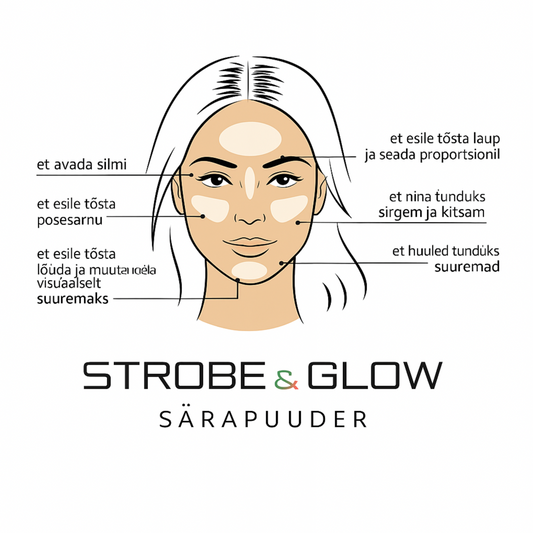 💎 Särapuuder Strobe & Glow Highlighter 07 Treasure 8g